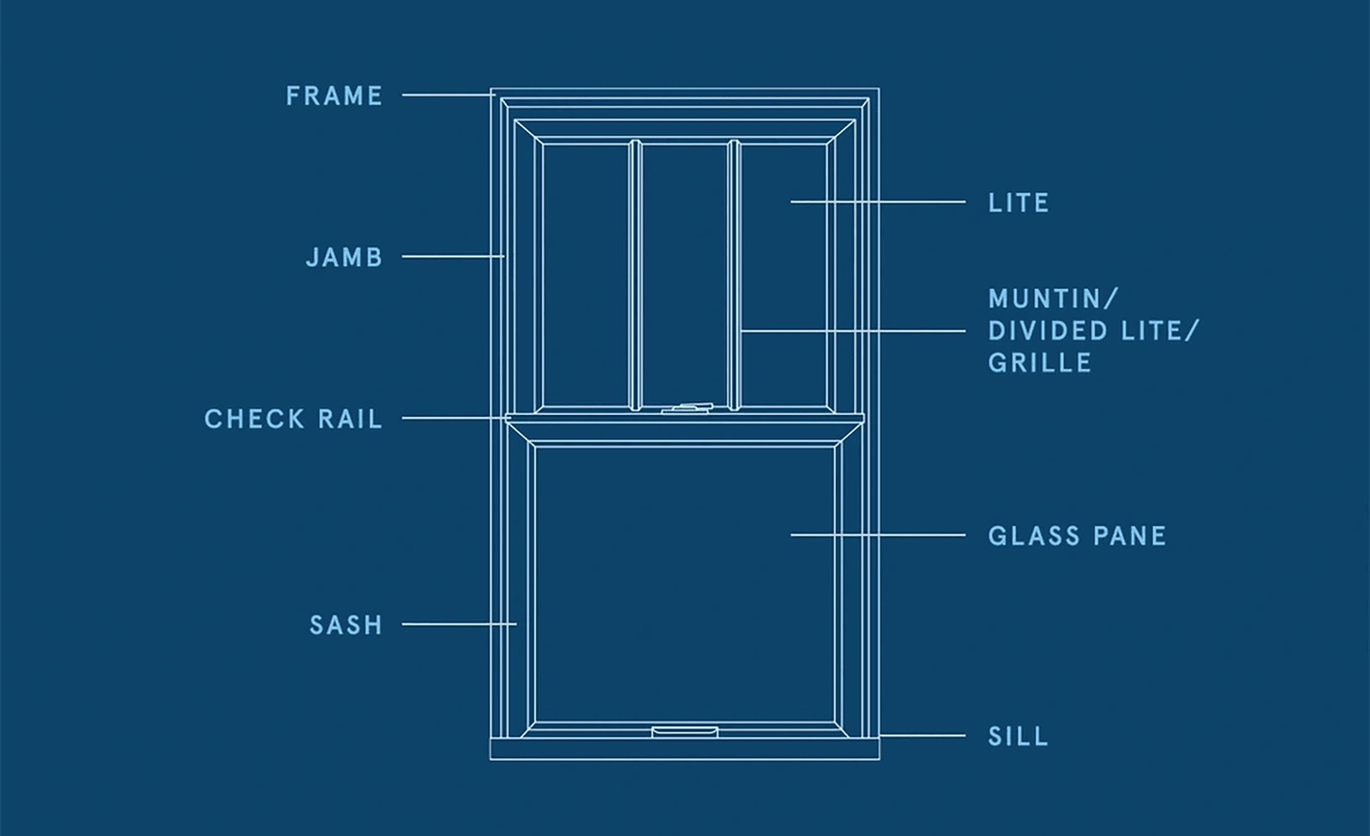 Window parts diagram